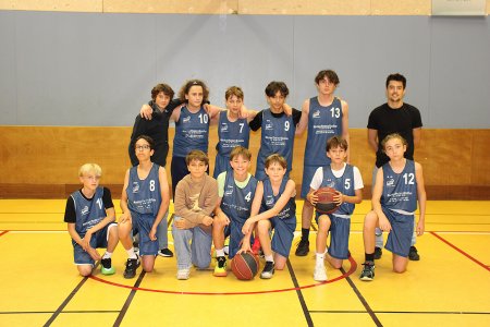 U15M2