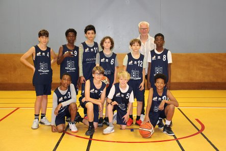 U13M2